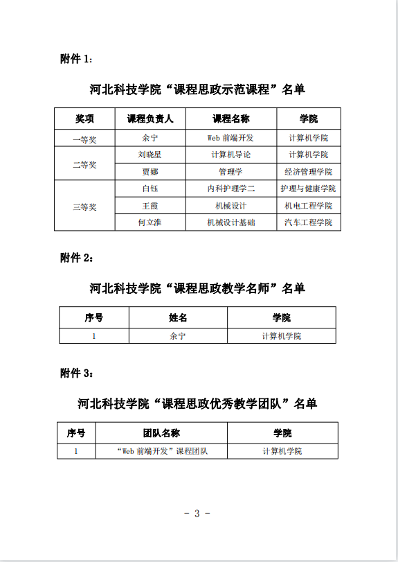 亚星yaxing221关于公布“课程思政示范课程”名单的通知